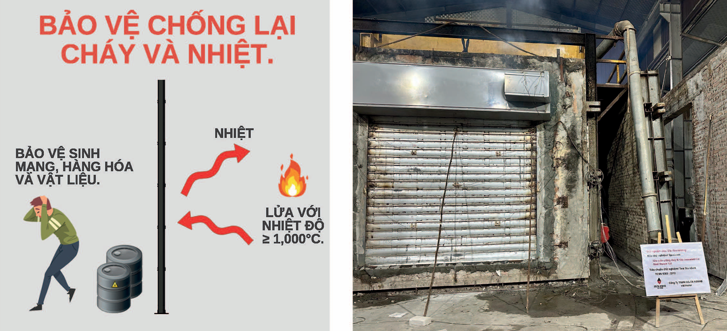 Minh họa khả năng bảo vệ khỏi lửa và nhiệt cùng hình ảnh thử nghiệm cửa cuốn chống cháy Vholdings trong lò đốt