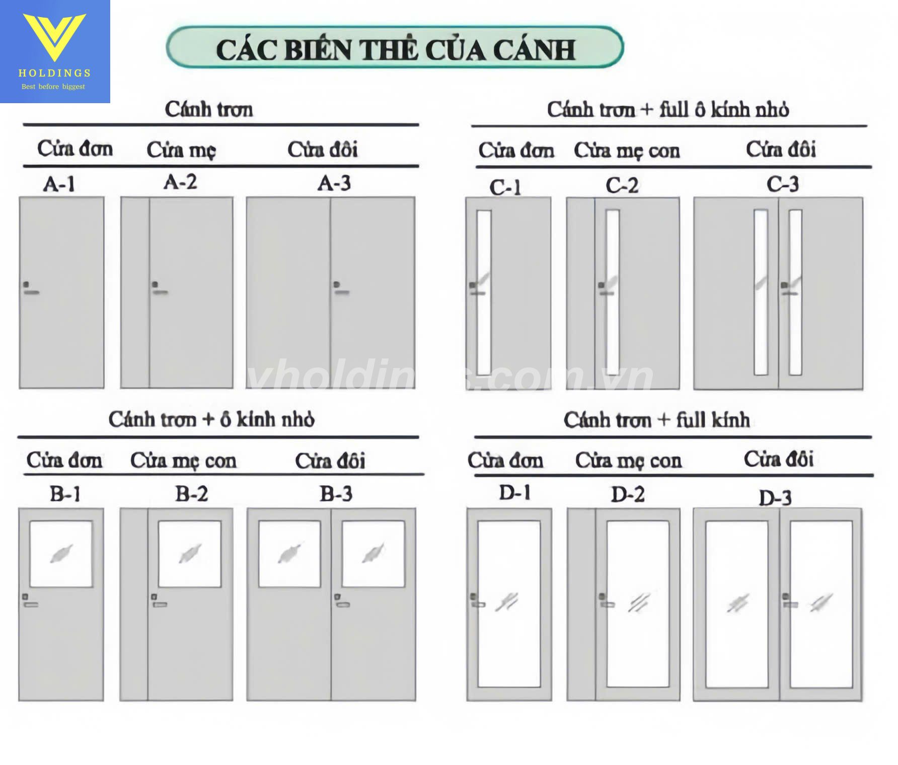 cua thep chong chay Bunka da dang ve thiet ke